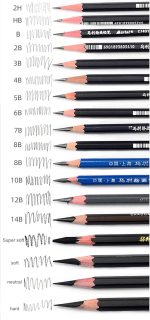 مداد طراحی B12 ماریس(12 عددی) - تصویر 2