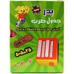 جدول ضرب بدر