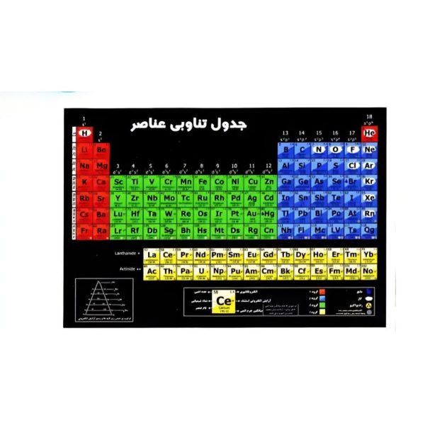 تابلو آموزشی پرسی مهر - تصویر 2